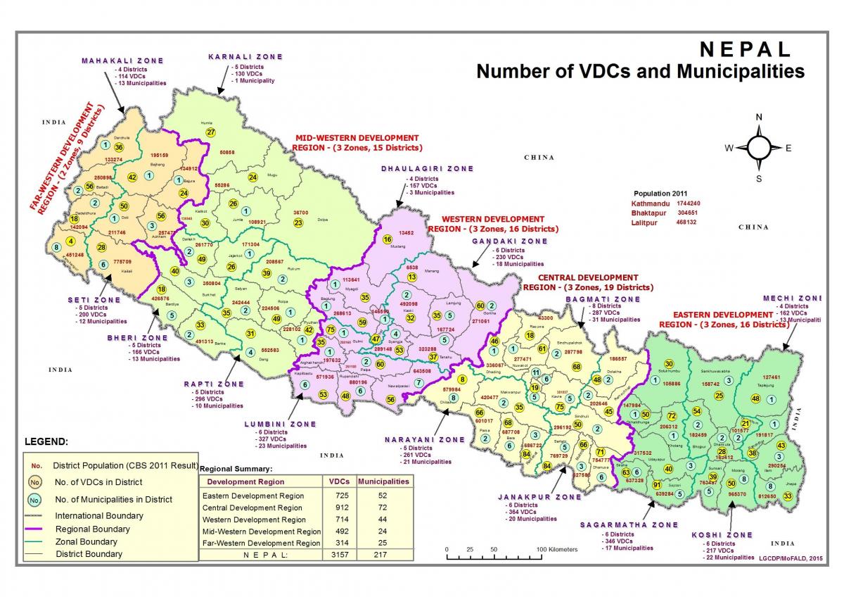 Karta gis-nepal