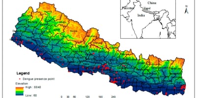 Karta över nepal klimat